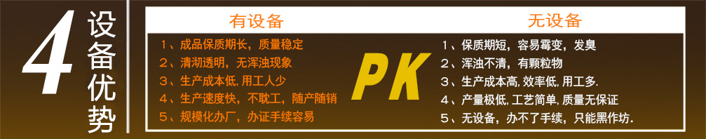 濰坊市威仕頓汽車(chē)用品有限公司廠(chǎng)容廠(chǎng)貌